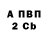 Бутират вода Valentina Andrianova